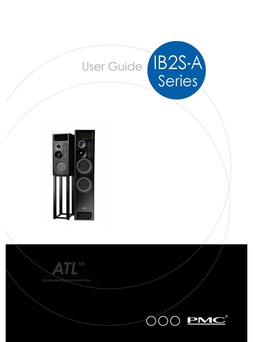 ATL IB2S-A user guide