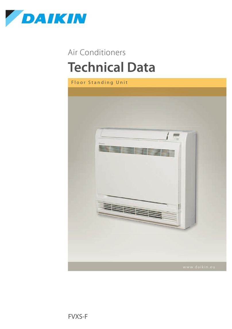 Daikin FVXS-F Instruction manual