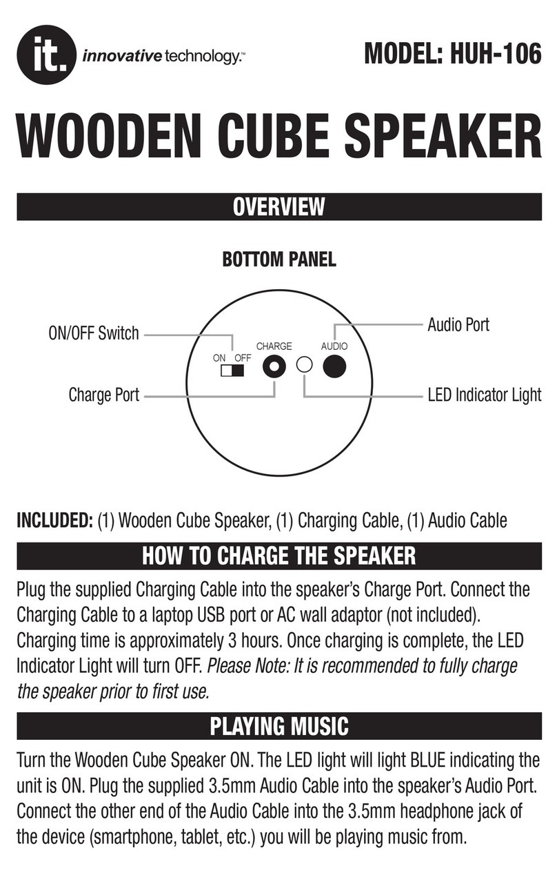 it HUH-106 user guide