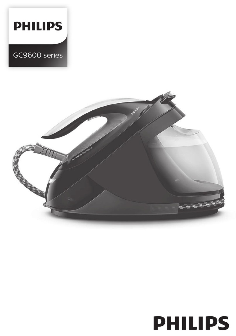 Philips GC9600 SERIES user manual