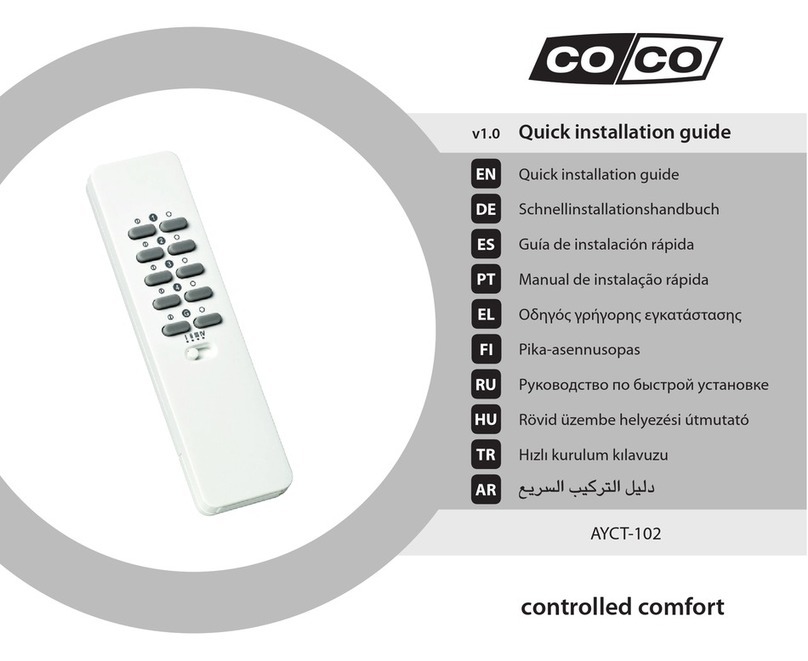 CoCo AYCT-102 User manual