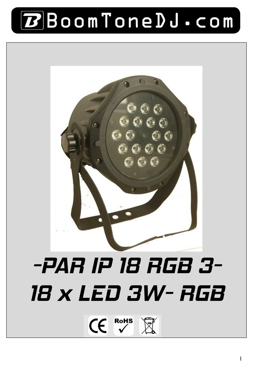 BoomToneDJ PAR IP 18 RGB 3 user manual
