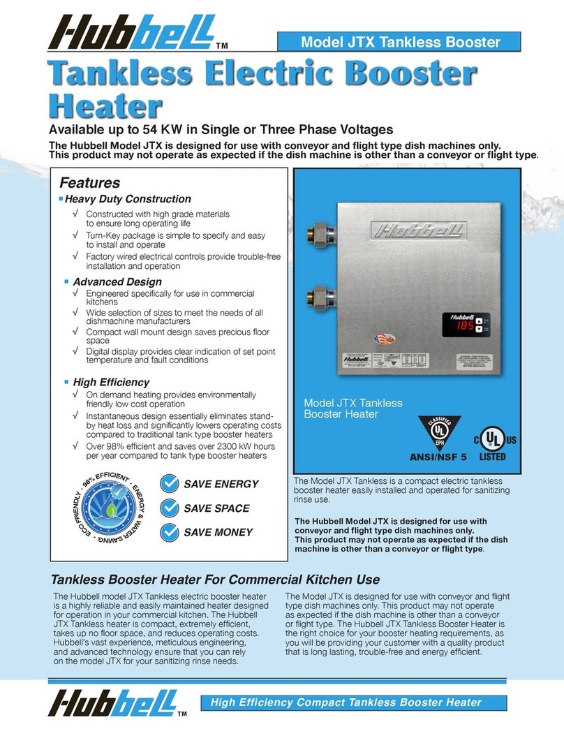 Hubbell JTX011 User manual Hubbell JTX011 User manual