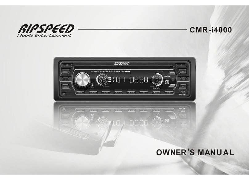 RIPSpeed CMR-i4000 User manual