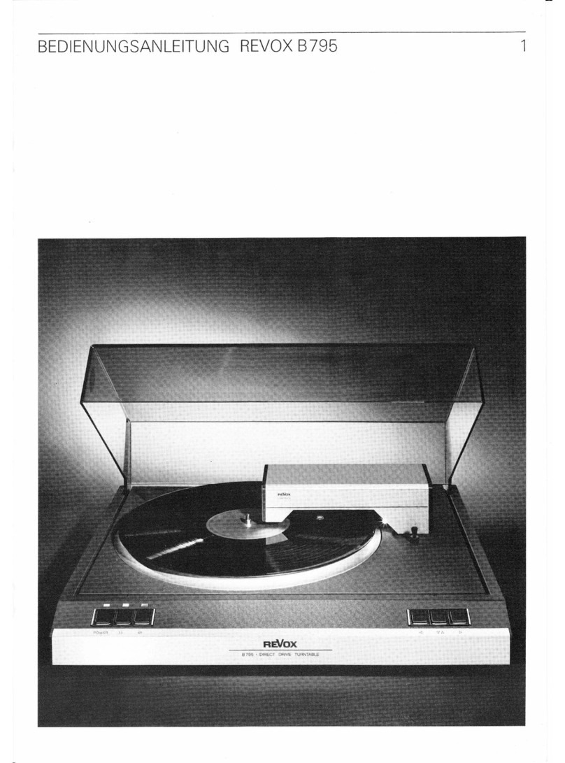 Revox B795 Operating instuctions