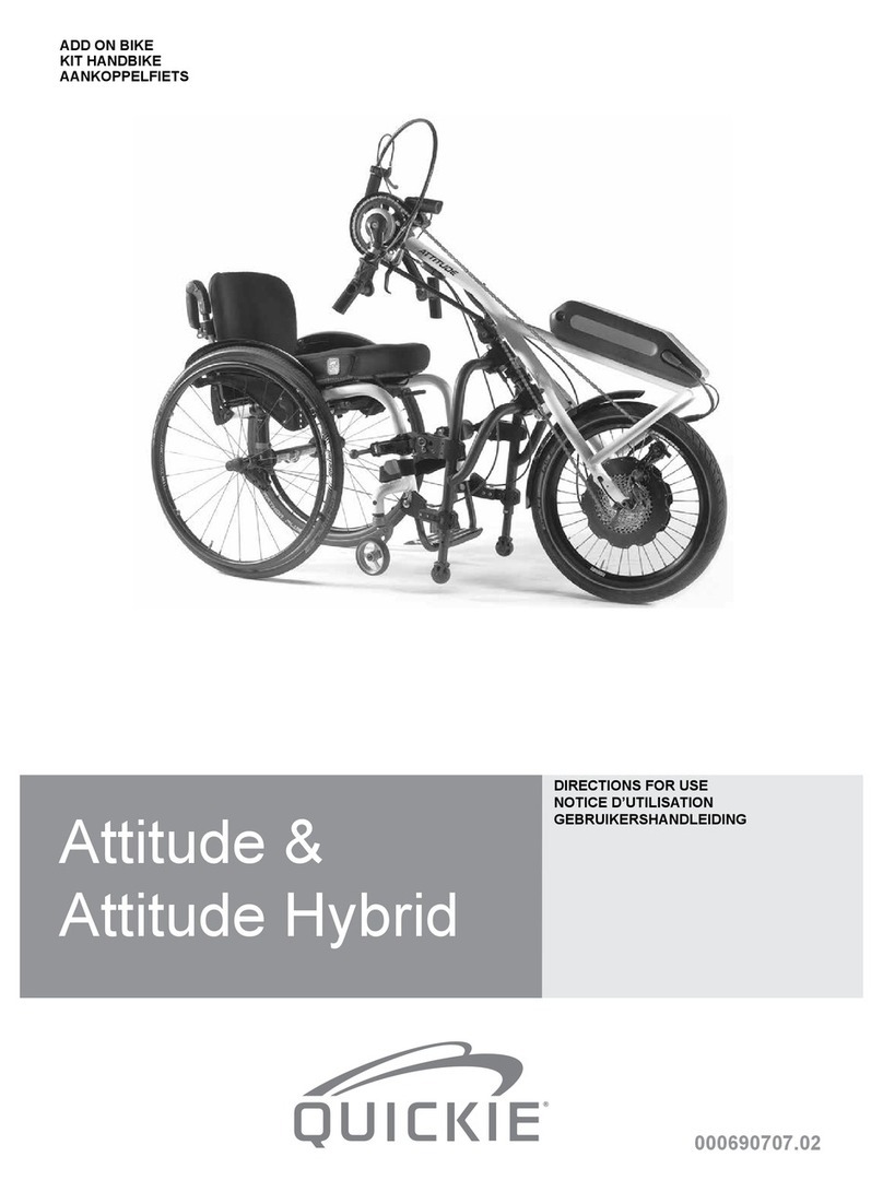 Quickie Attitude Directions for use