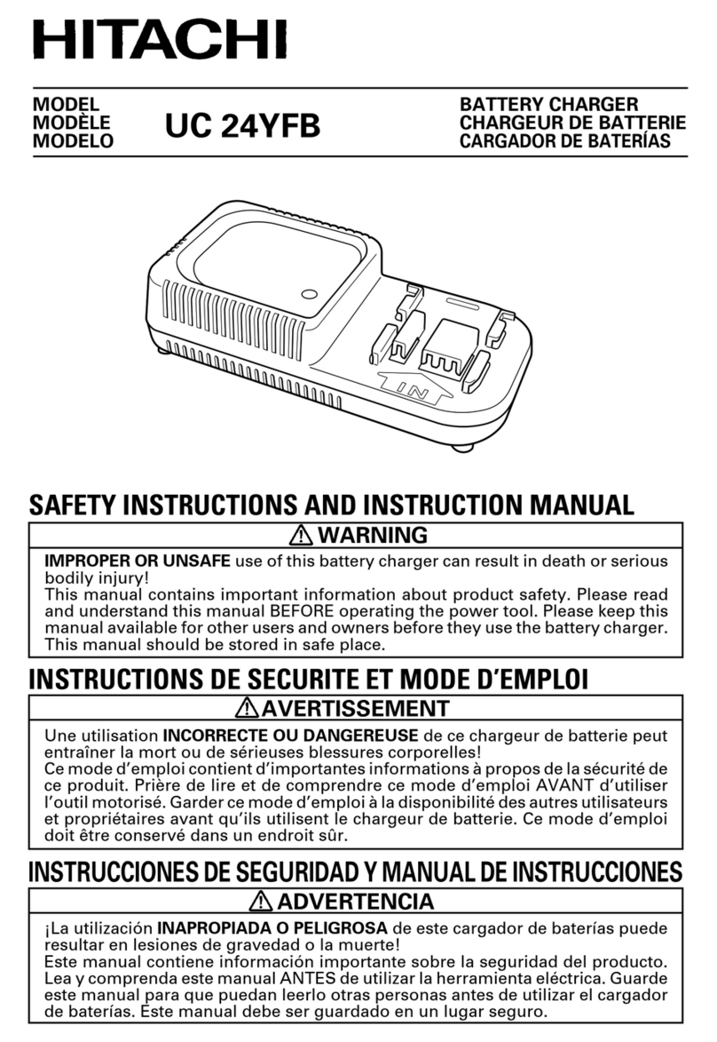 Hitachi UC 24YFB Operator's manual