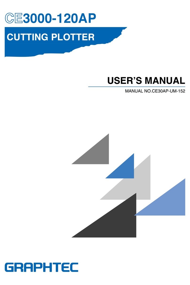 GRAPHTEC CE3000-120 User manual