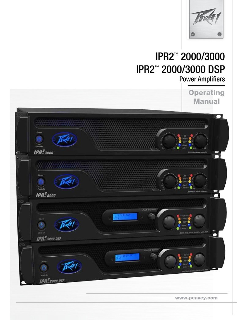 Peavey IPR2 2000 User manual Peavey IPR2 2000 User manual