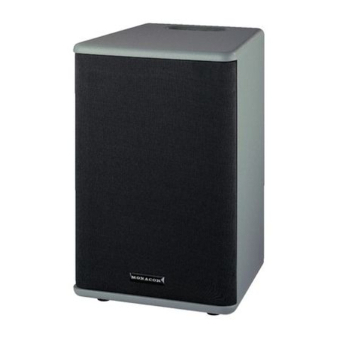 Monacor TXA-500 User manual