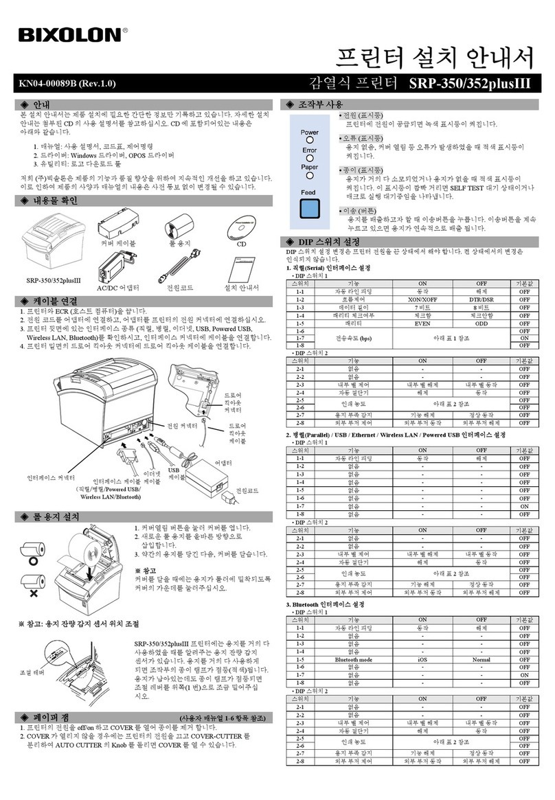 BIXOLON SRP-350plusIII SRP-352plusIII User manual