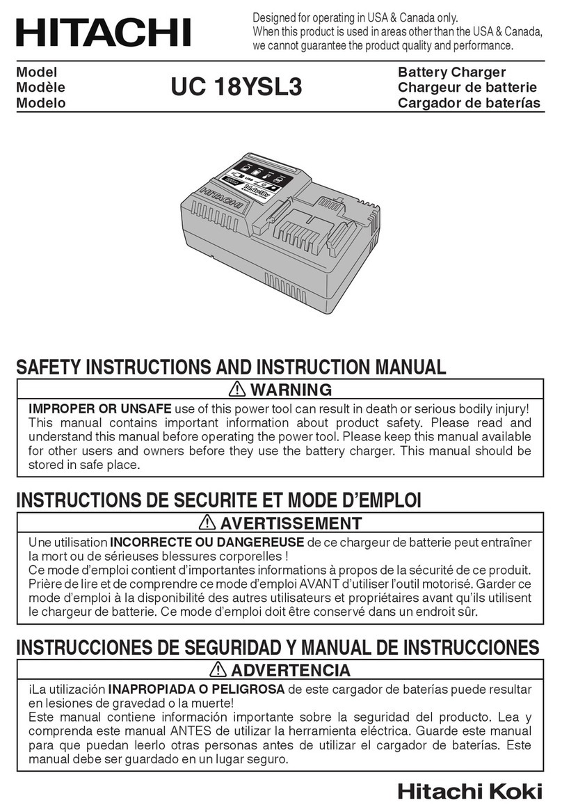 Hitachi UC 18YSL3 Troubleshooting guide