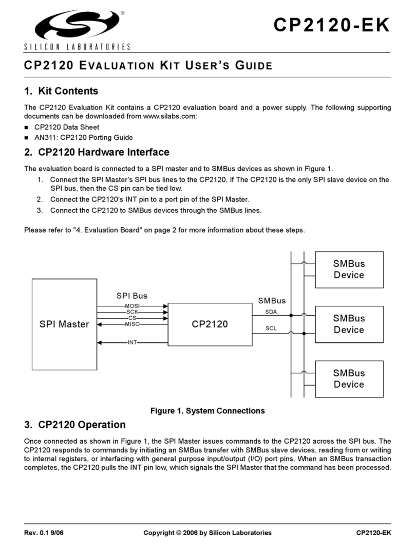 Silicon Laboratories CP2120 user guide