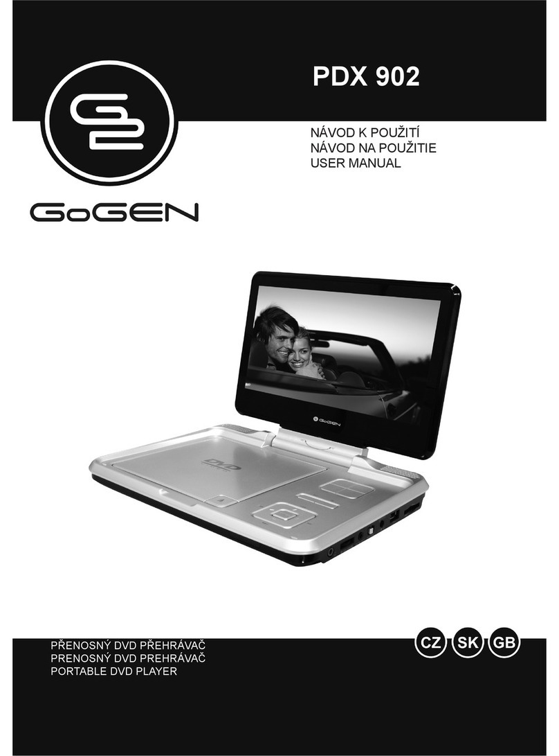 Gogen PDX 902 User manual Gogen PDX 902 User manual