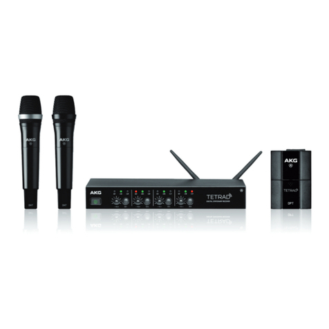 AKG DMS Tetrad User manual