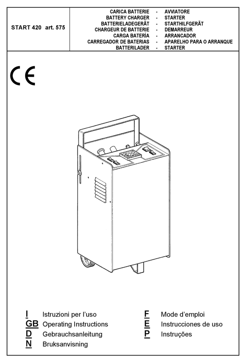Elettro C.F. START 420 User manual
