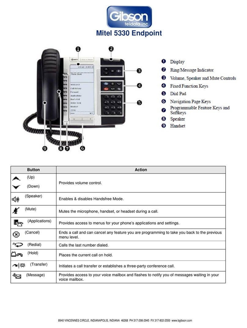 Mitel Mitel 5330 User manual