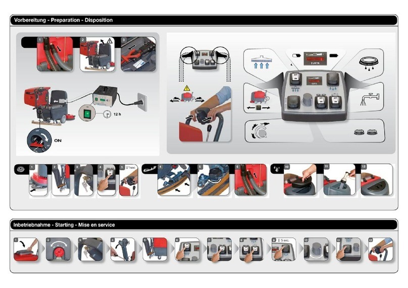 Cleanfix RA 701 User manual