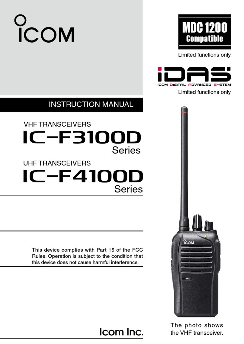 Icom IC-F3100D series User manual