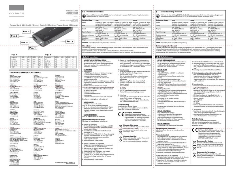 Vivanco PB 4000 / 33951 user manual