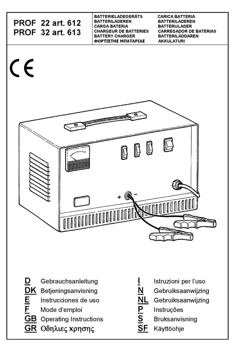 Elettro C.F. PROF 22 operating instructions