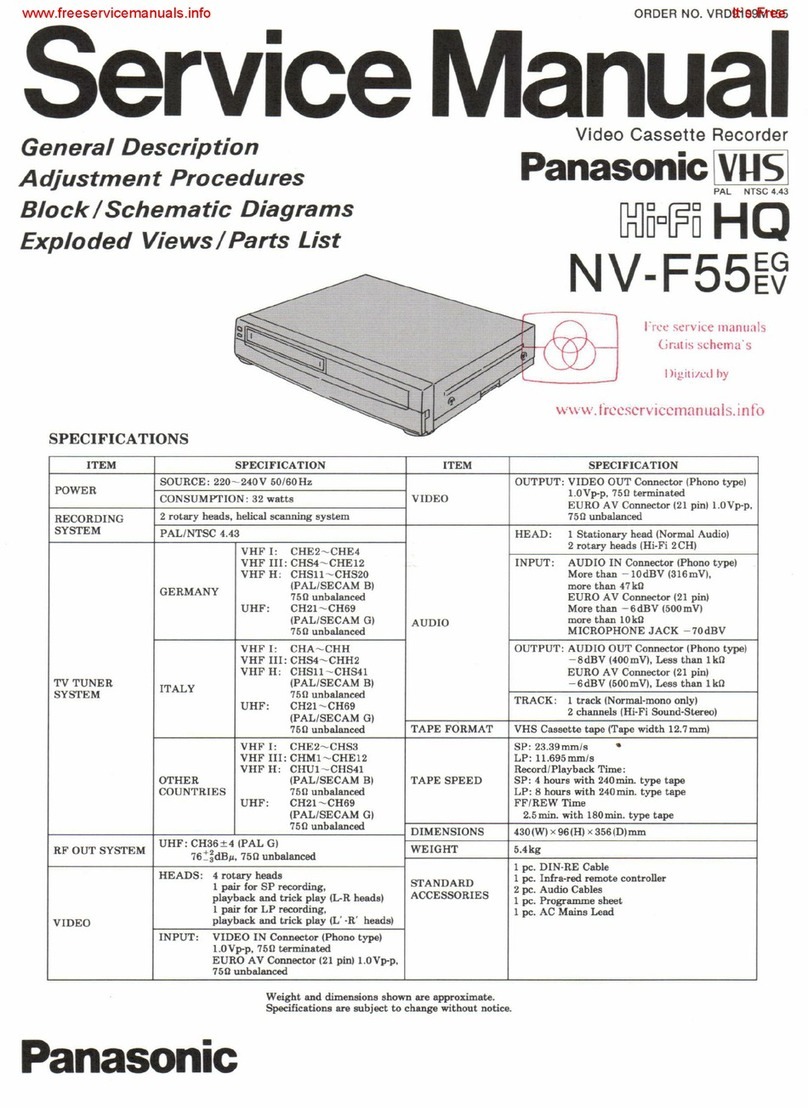 Panasonic NV-F55EG Service manual