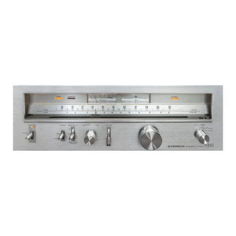 Pioneer TX-9500II User manual