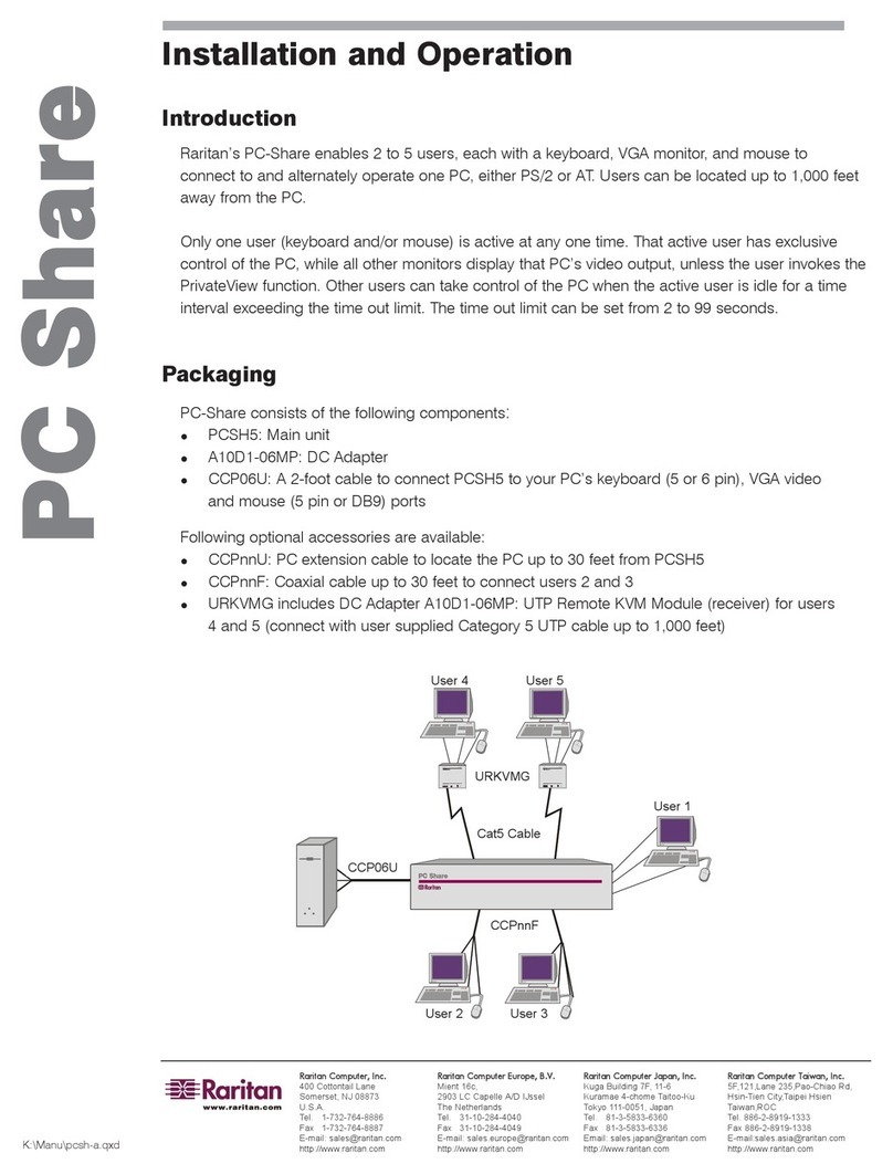 Raritan PC-Share Installation and operation