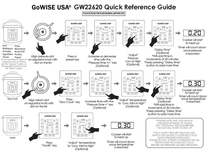 GoWISE USA GW22620 Quick reference guide