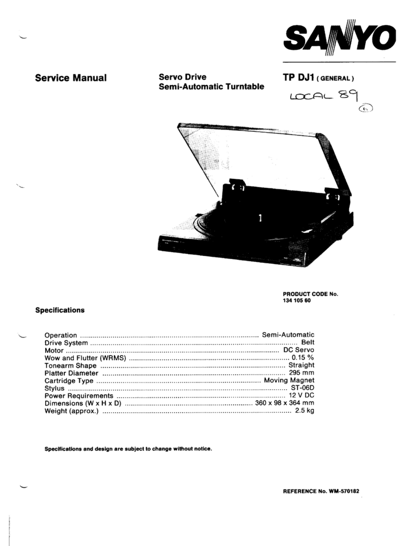 Sanyo TP DJ1 Service manual