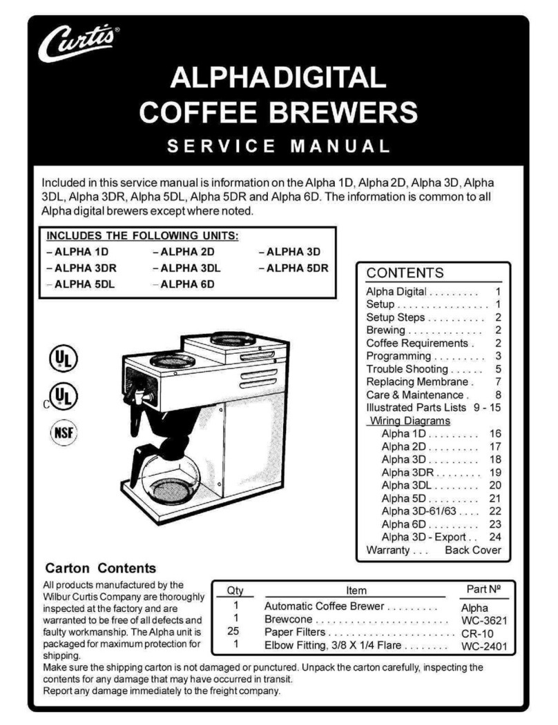 Curtis Alpha 1D User manual Curtis Alpha 1D User manual