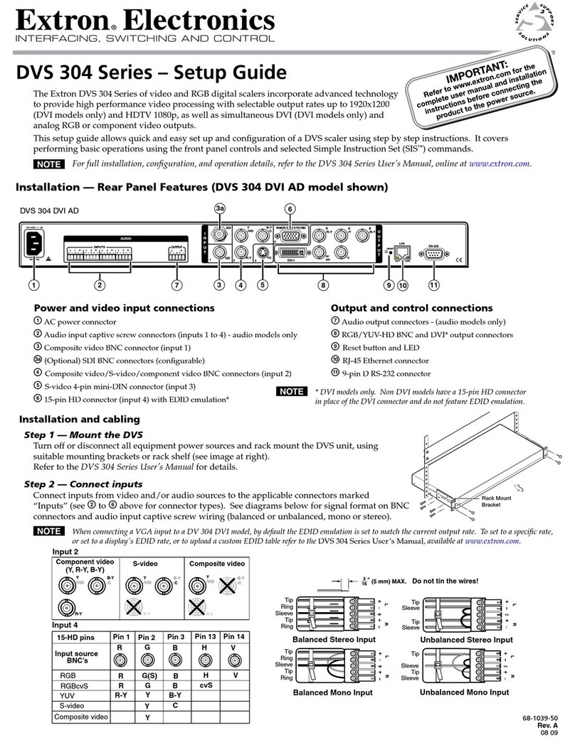 Extron electronics DVS 304 Series User manual Extron electronics DVS 304 Series User manual
