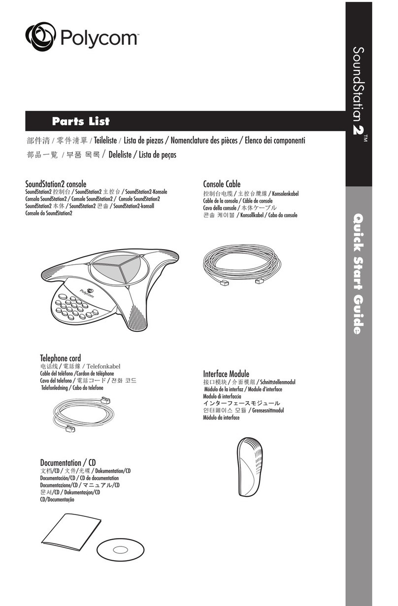 Polycom 2 User manual