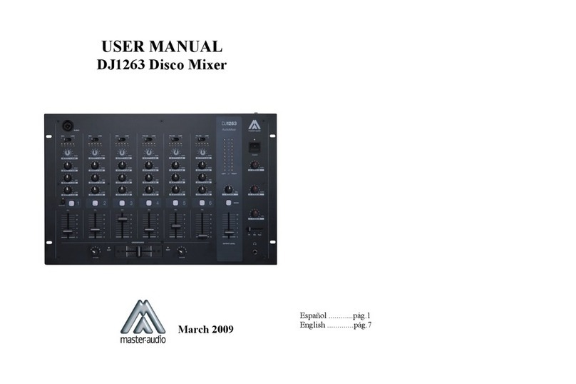 Master audio DJ1263 user manual