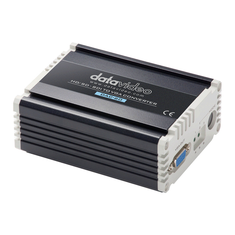 Data Video DAC-60 instruction manual