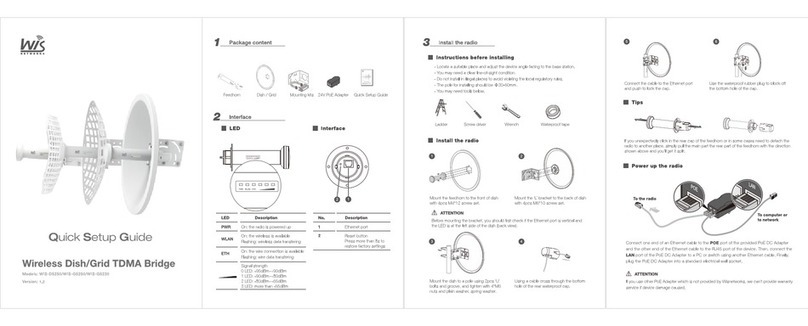 WIS NETWORKS WIS-D5250 quick start guide