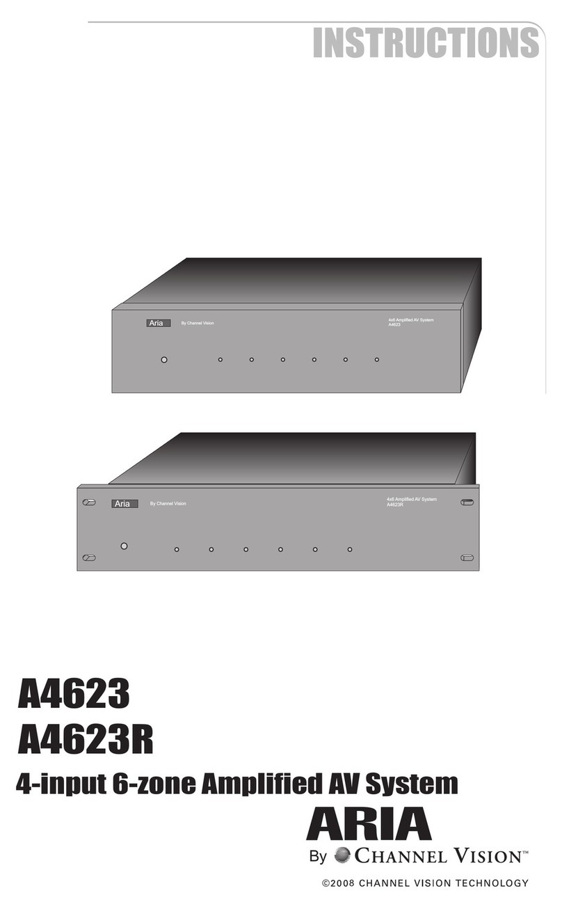 Aria A4623 instructions