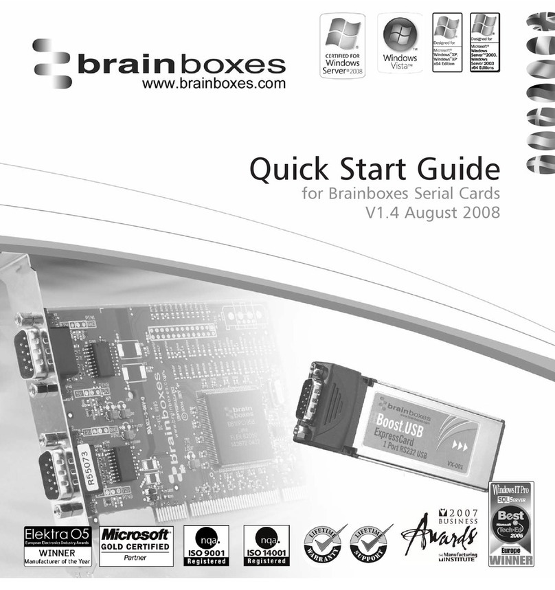 Brainboxes PX-101 User manual