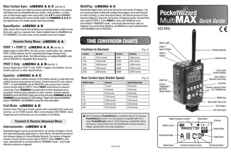 Pocket Wizard MultiMAX User manual