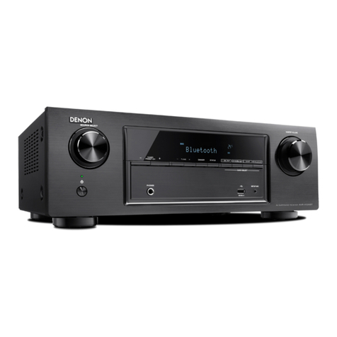 Denon AVR-X520BT quick start guide