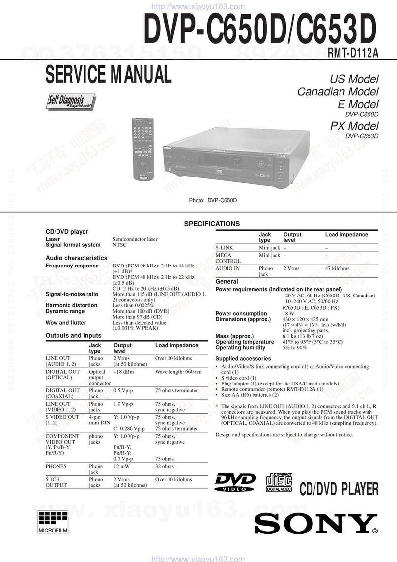 Sony DVP-C650D - Cd/dvd Player User manual Sony DVP-C650D - Cd/dvd Player User manual
