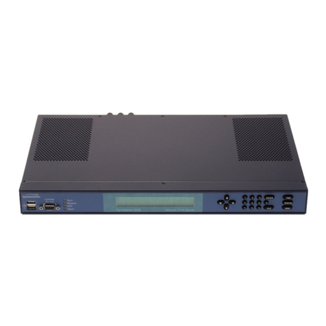 Microsemi SyncServer S200 User manual