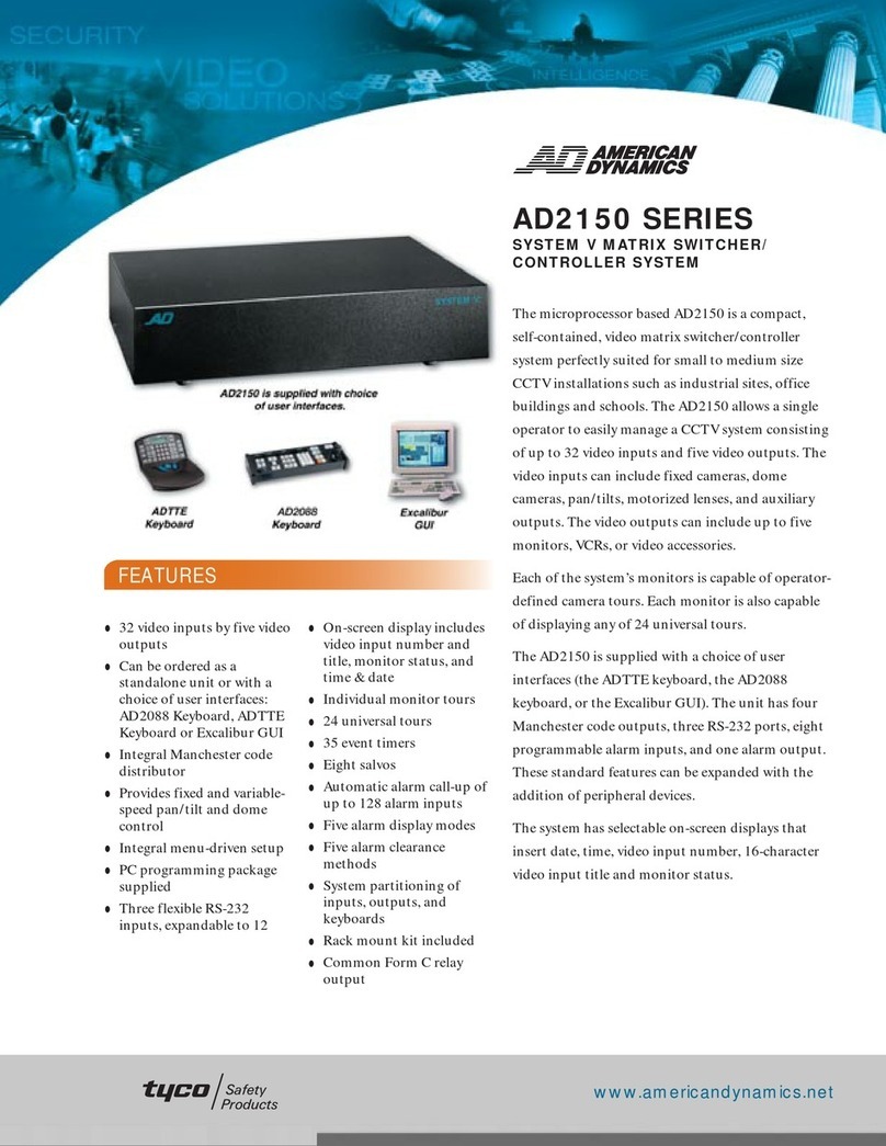 American Dynamics AD2150 User manual
