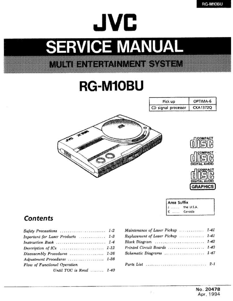JVC X'Eye RG-M10BU Service manual