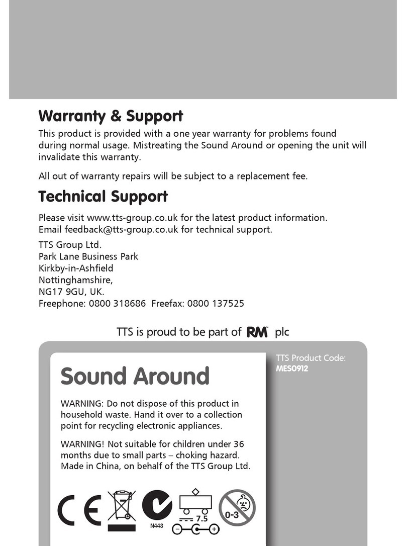 TTS Sound Around MES0912 User manual