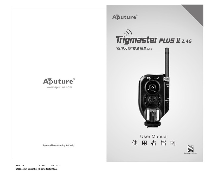 Aputure Trigmaster Plus II Guide Aputure Trigmaster Plus II Guide