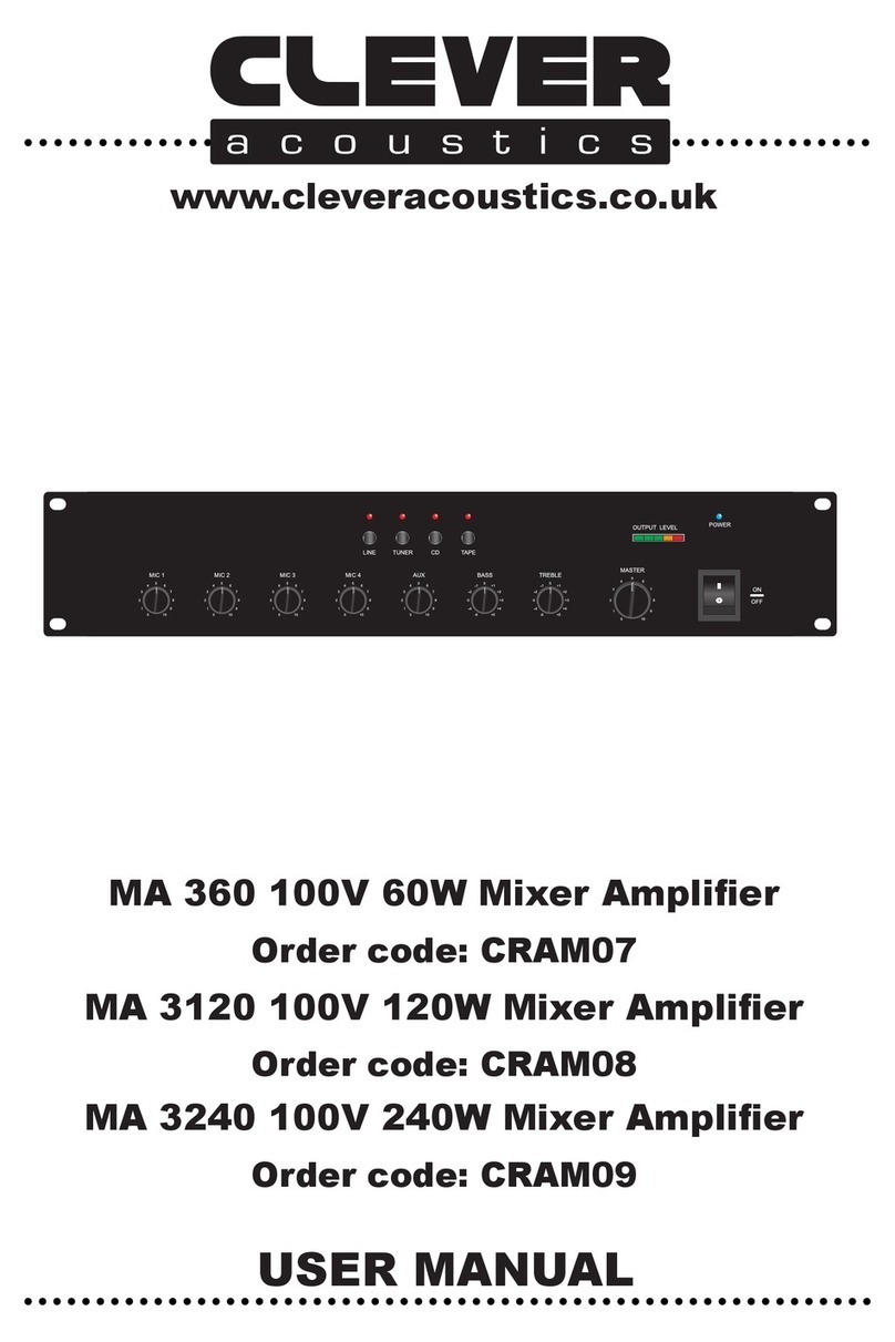 Clever MA 360 user manual