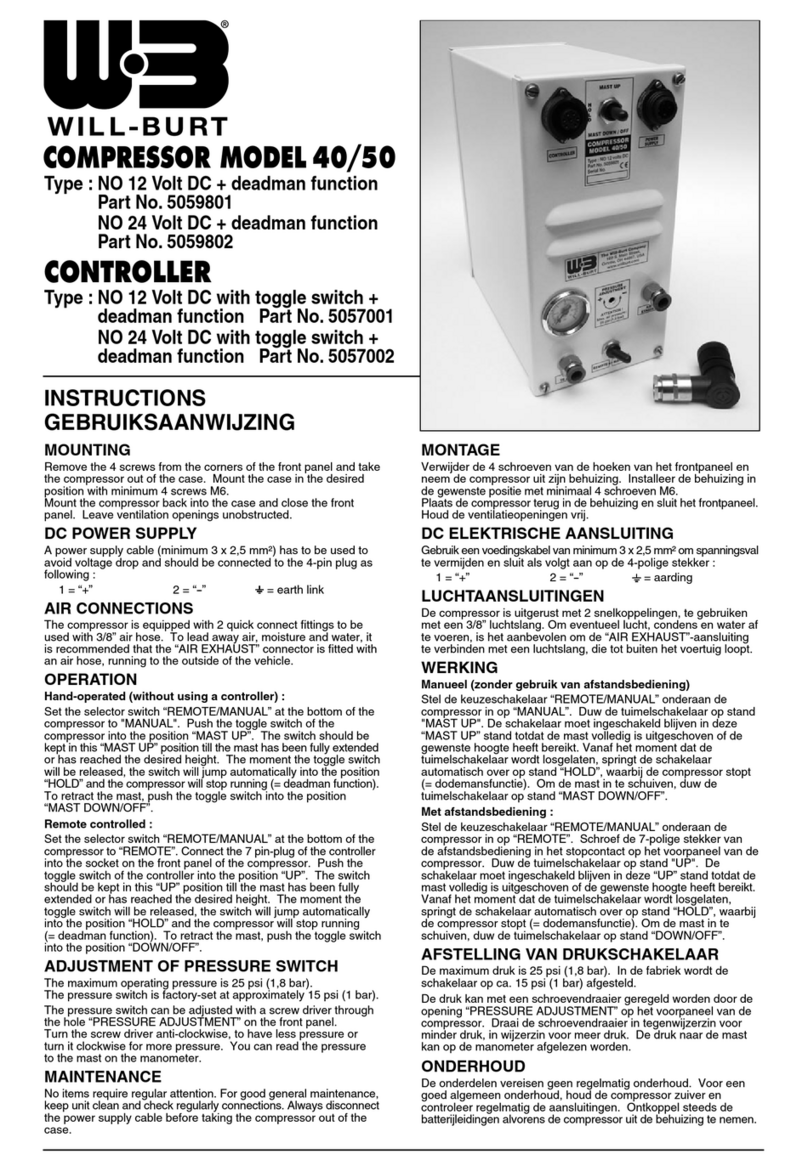 Will Burt 40 instructions