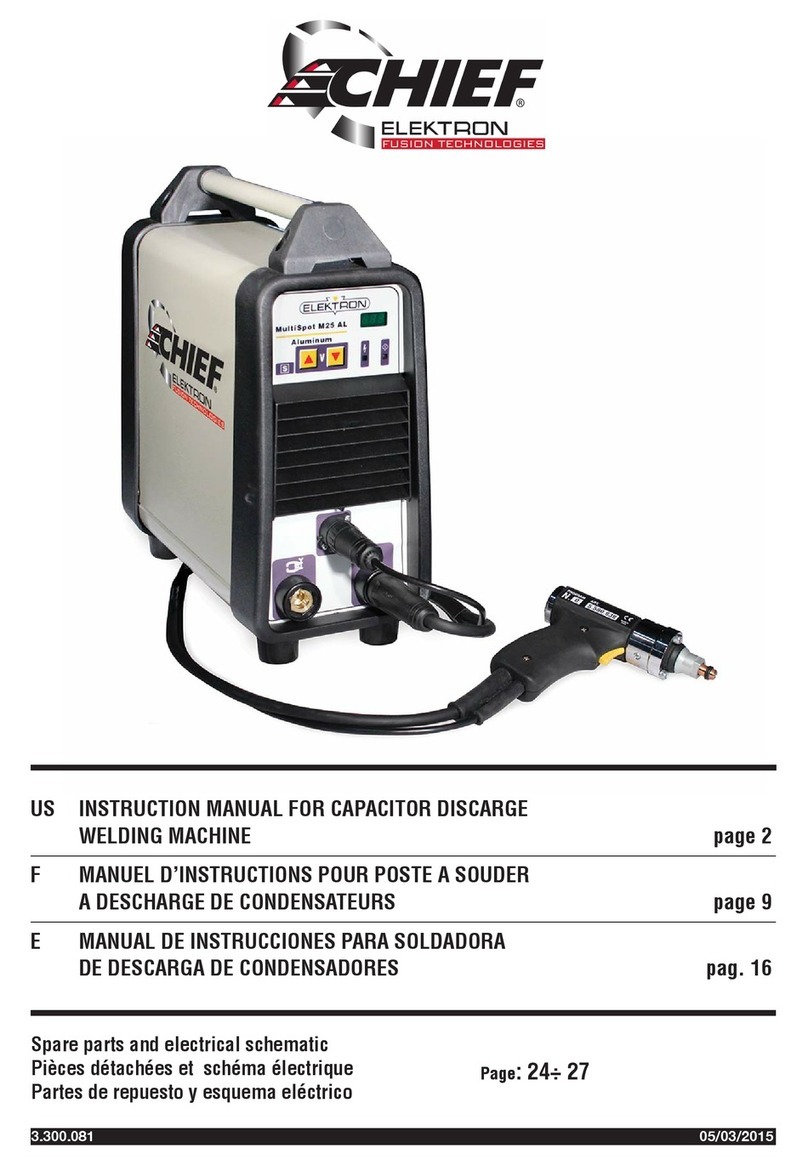 CHIEF Electron MultiSpot M25 AL instruction manual