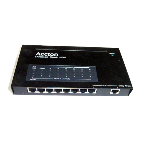 Accton Technology Classic-2040 Quick installation guide